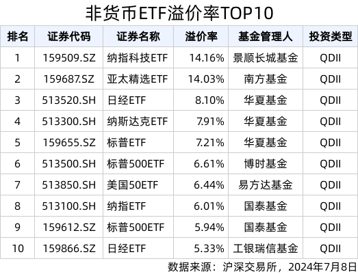 2024澳门开码,精选资料解析大全