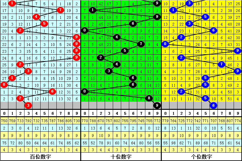 四肖中特期期准四期免费公开,精选解释解析落实