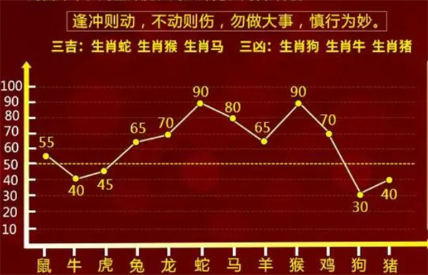 精准一肖一码100准最准一肖,精选资料解析大全