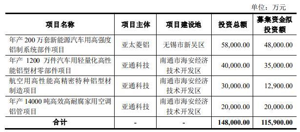 二四六全年一肖一码彩资料大全网,精选资料解析大全