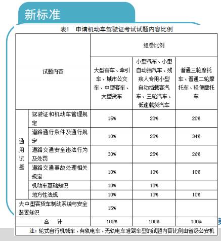 新奥彩正版免费资料,文明解释解析落实