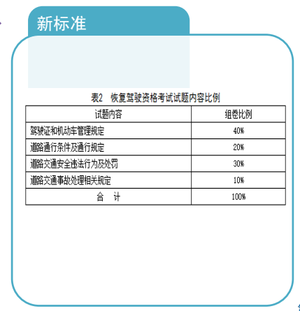 新奥精准免费资料提供,文明解释解析落实