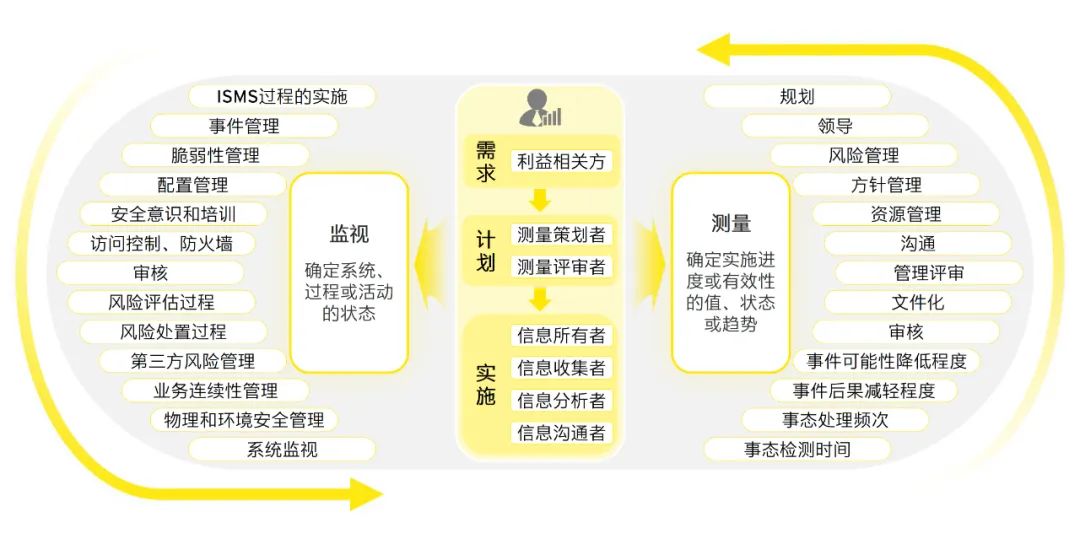 新澳2024最新资料24码-专业分析解释落实