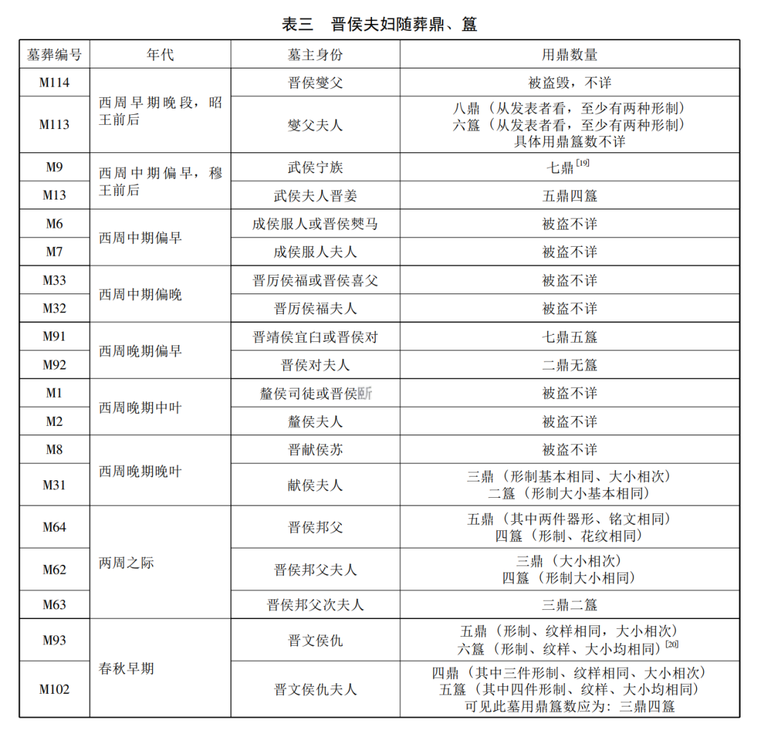 2024彩全年资料免费资料大全-实证分析解释落实