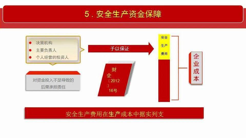 澳门精准一码投注法-实证分析解释落实