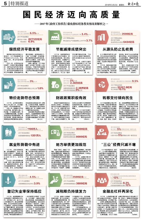 2024澳门全年资料开好彩大全.-构建解答解释落实