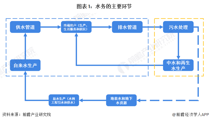 2024管家婆一肖一马-现状分析解释落实