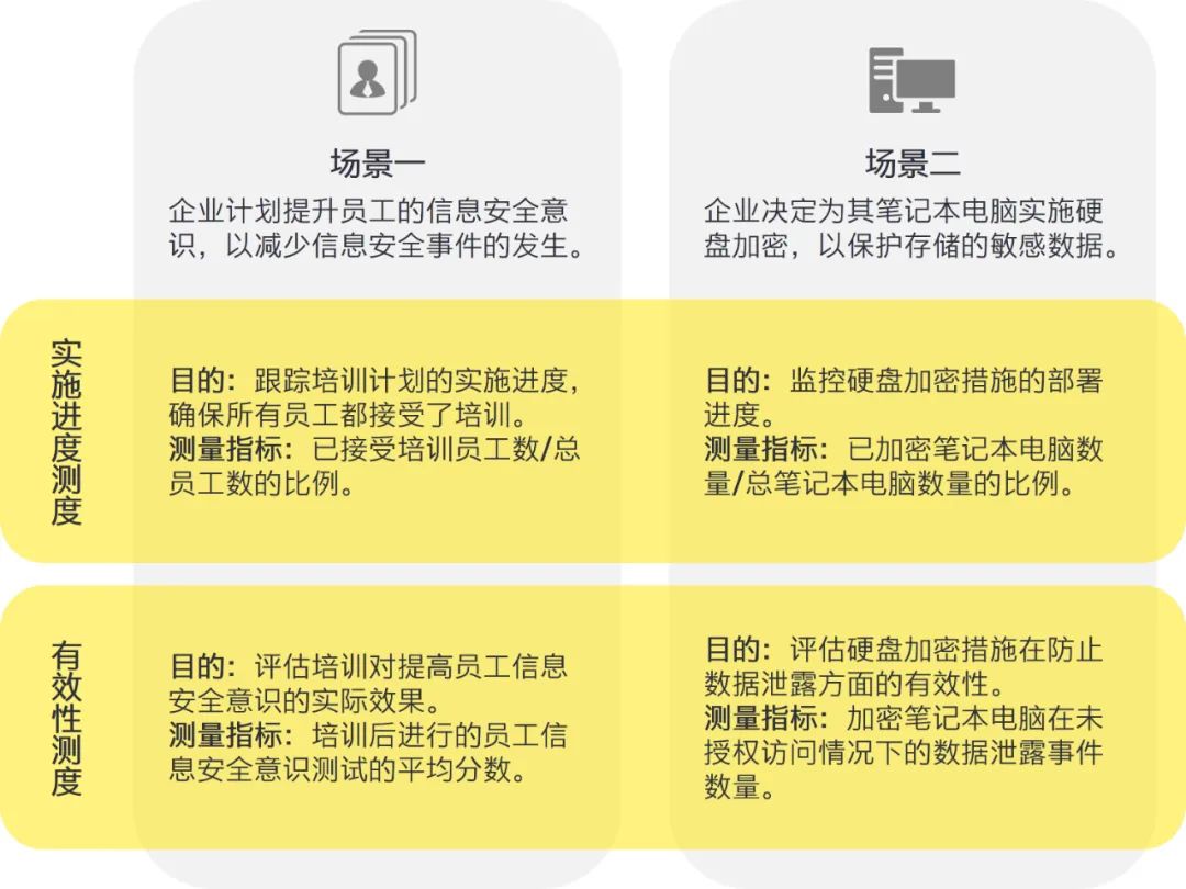 2024新奥正版资料免费提供-构建解答解释落实