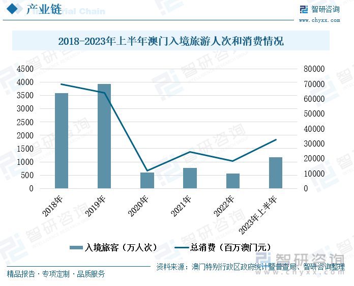 2004新澳门全年资料开好彩大全正版-现状分析解释落实