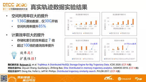 2024年澳门全年资料开好彩正版资料-实证分析解释落实