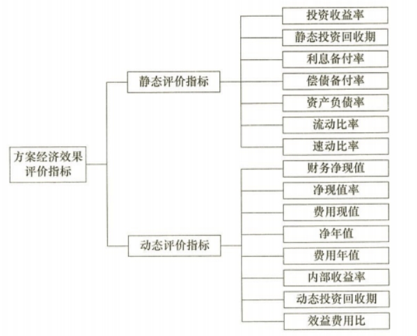 2024香港全年免费资料-构建解答解释落实