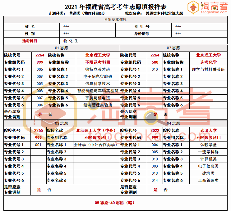 新闻 第197页