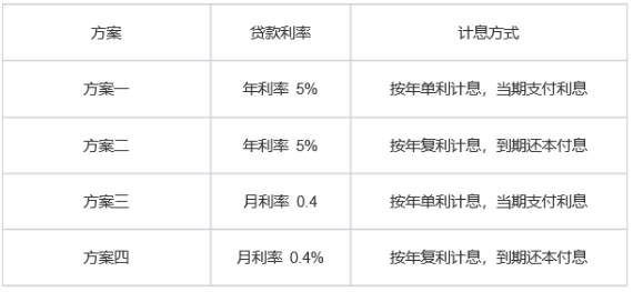 新闻 第195页