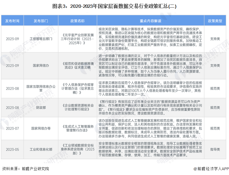 2024澳门资料免费大全-实证分析解释落实