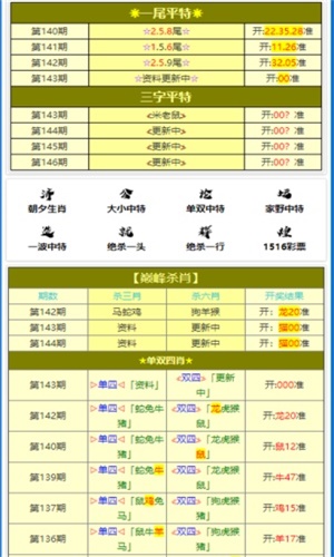 白小姐一肖一码准确一肖-准确资料解释落实