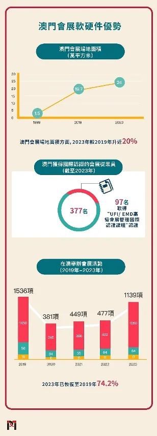 探索新澳门正版免费资本车-专业分析解释落实