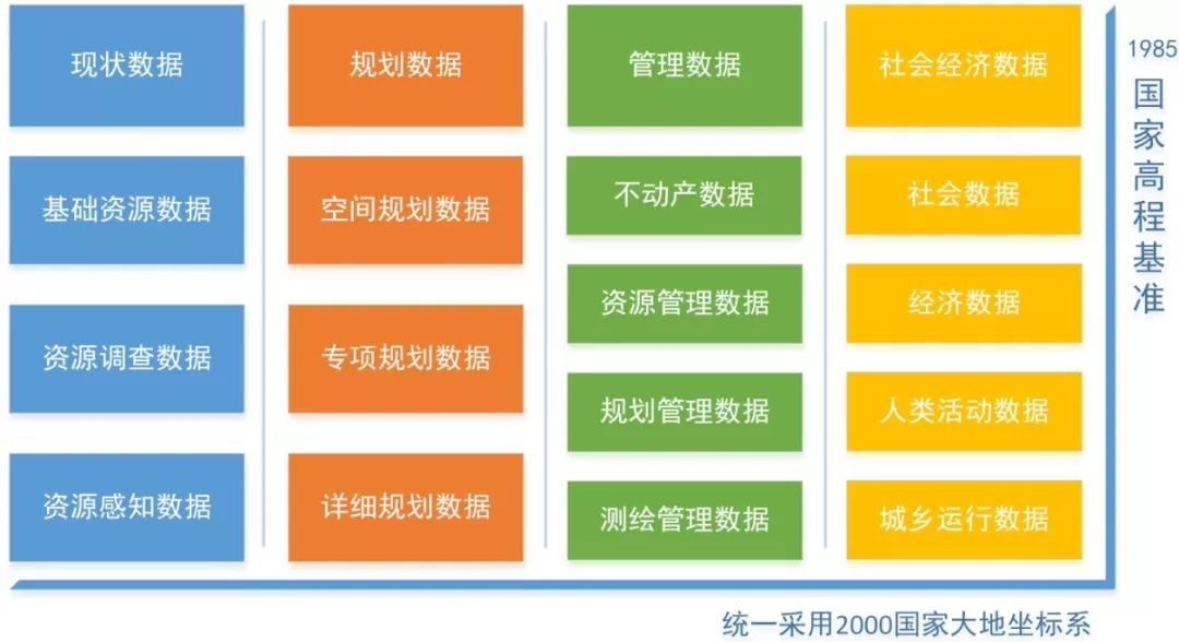 2024新澳免费资料图片-构建解答解释落实