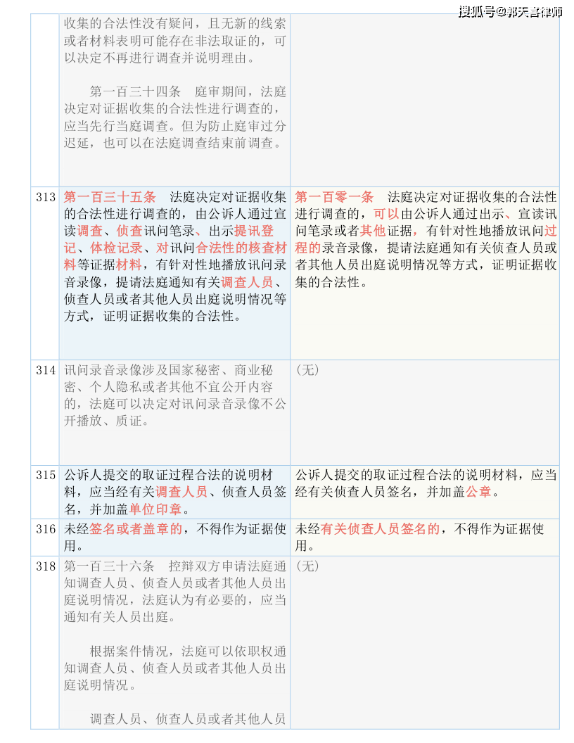 澳门二四六天下彩全年资料免费大全-准确资料解释落实