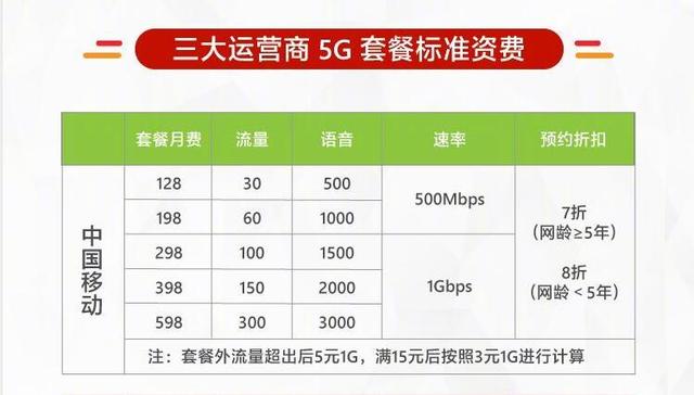 2024全年资料彩全年免费资料-准确资料解释落实