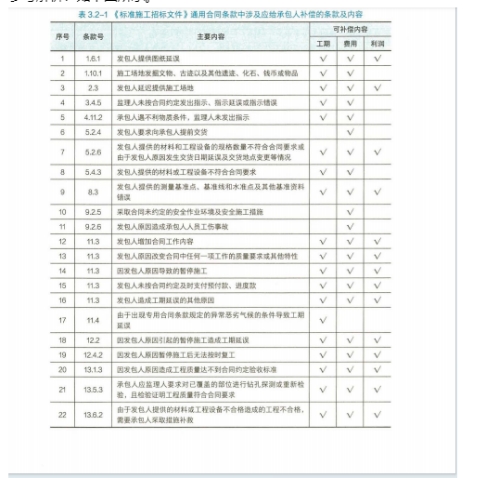 探索2024全年资料彩正版免费资料-构建解答解释落实