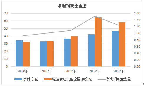 简报 第177页