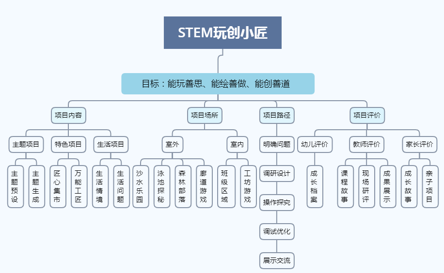 第639页