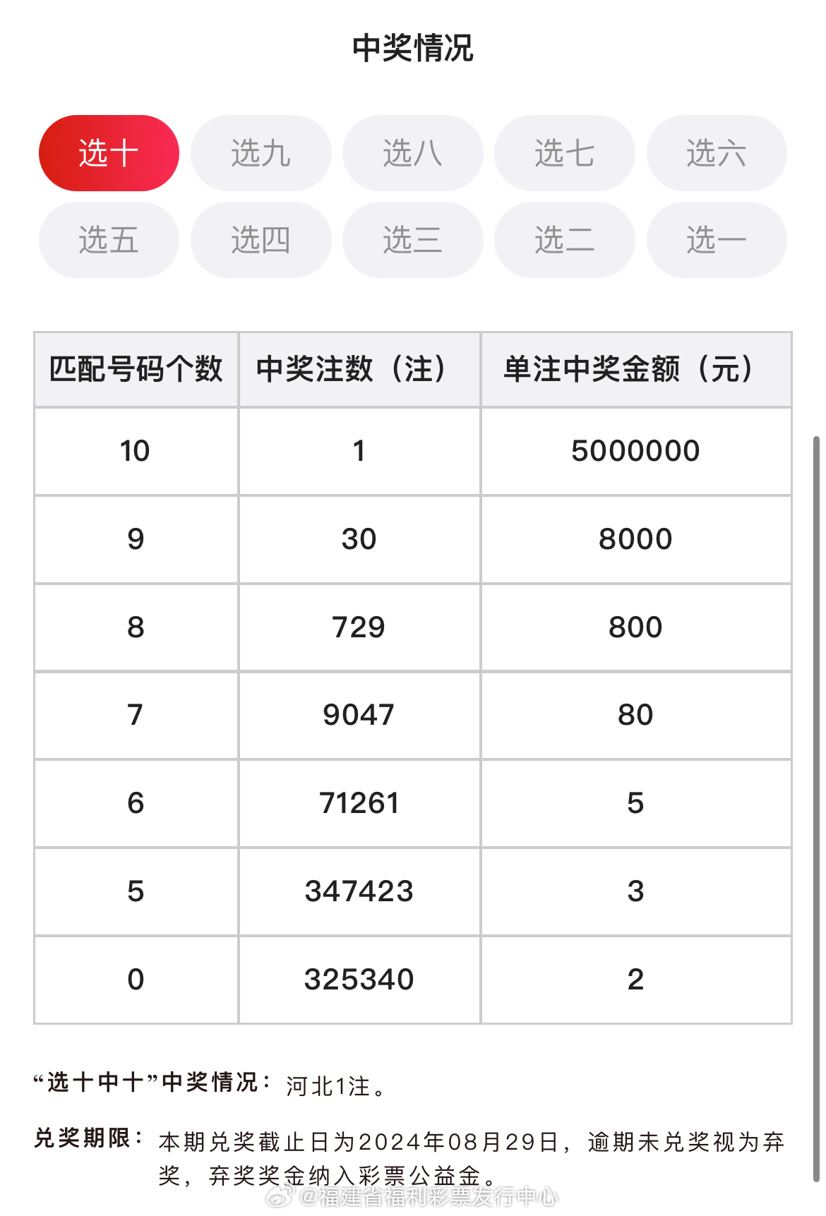 79456CC濠江论坛生肖,最佳精选解释落实