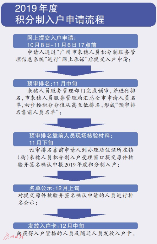 澳门资料管家婆100百分之百准-实证分析解释落实