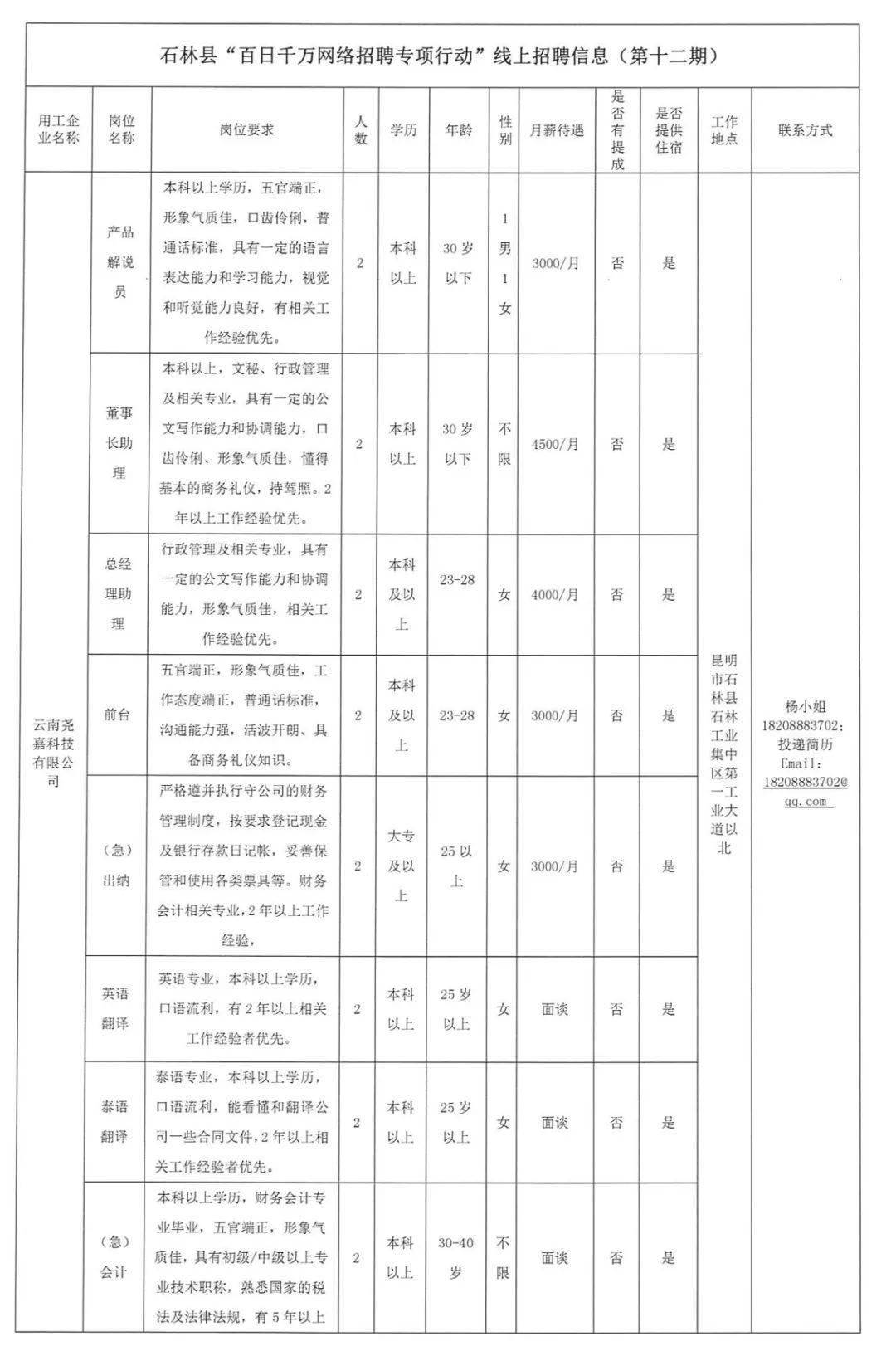 石岭地区最新招聘信息与招工动态