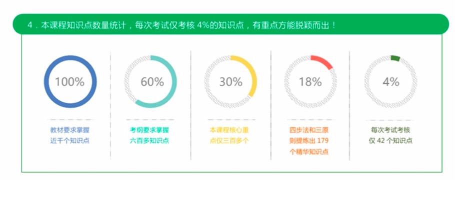 施甸县自学考试网，助力个人成长与提升的重要途径