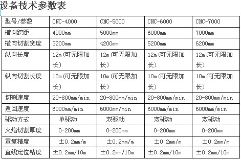 数控激光钢板切割机价格及其市场分析