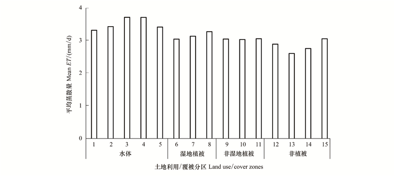 生活用水不锈钢管价格及其影响因素分析