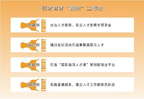 施秉人才网最新招聘信息概览