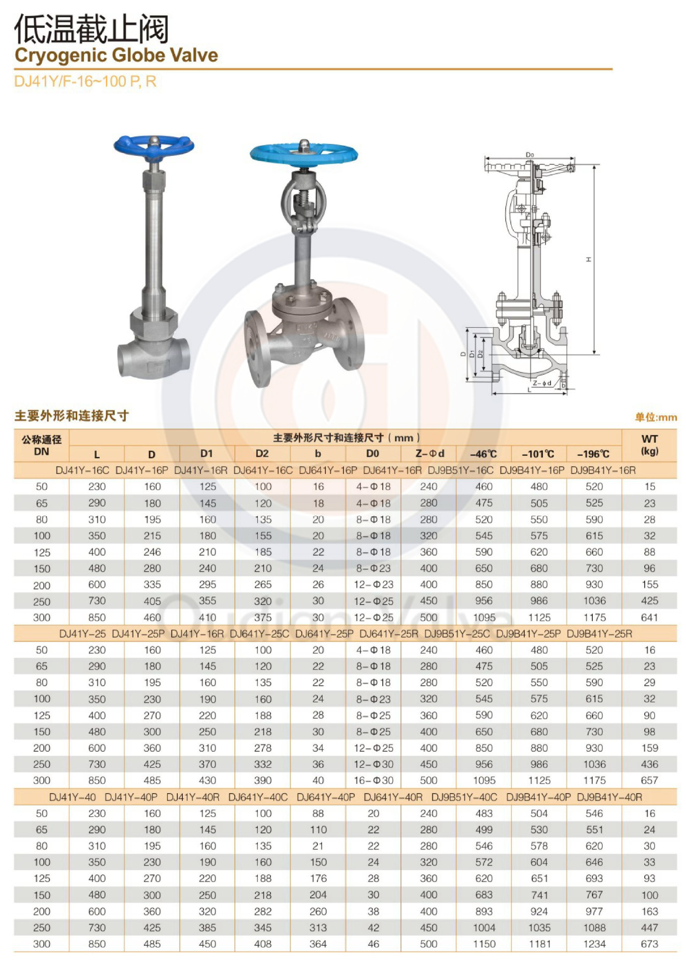 石家庄不锈钢低温截止阀，卓越性能与广泛应用