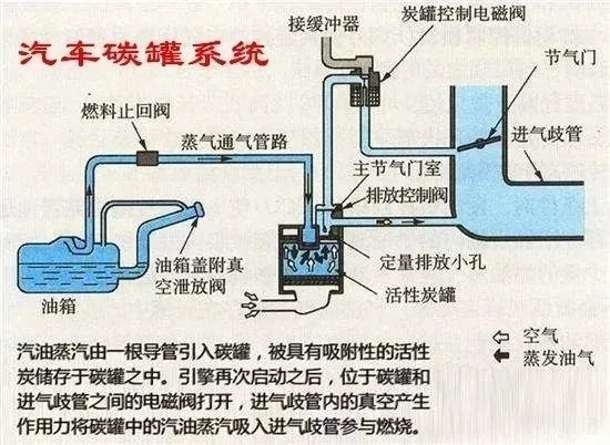 世嘉电磁阀价格及其相关因素探讨