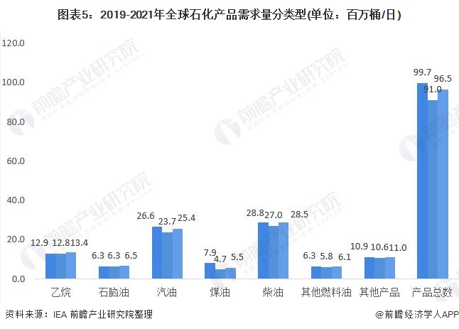 石化招工信息最新招聘动态及行业趋势分析