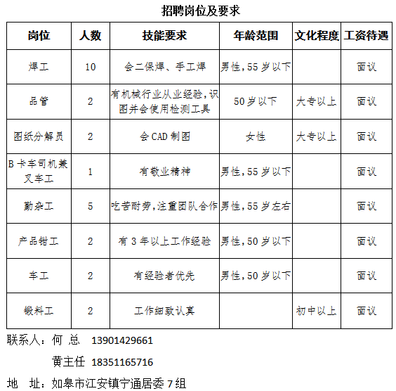 石榴镇招工信息最新招聘动态