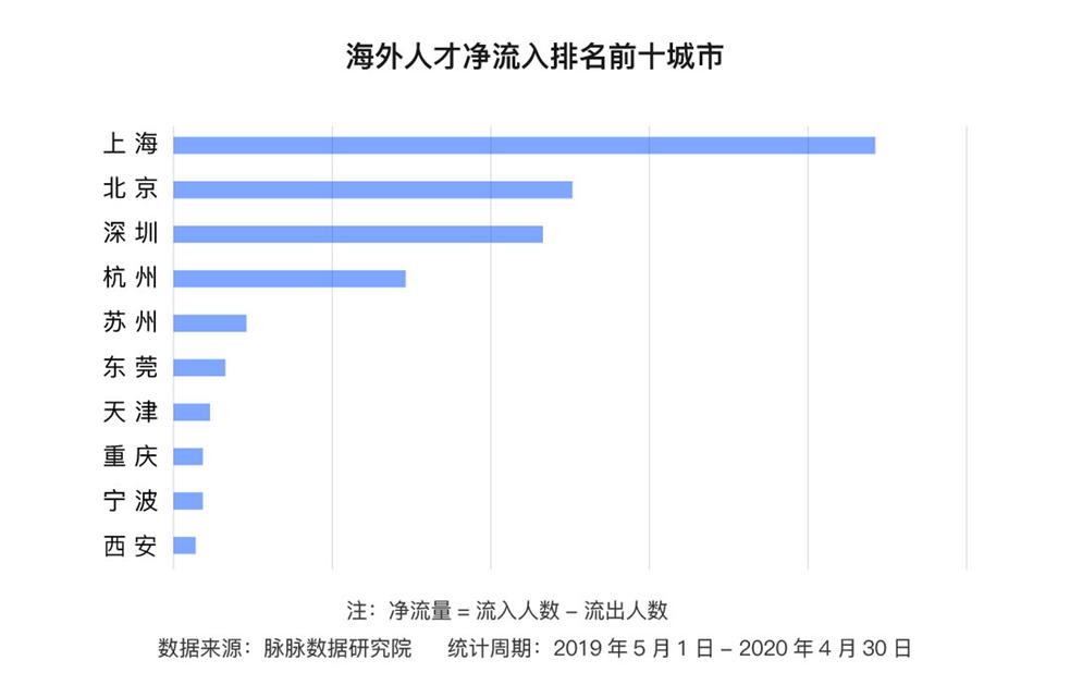 手机人才网最新招聘趋势与机遇探讨