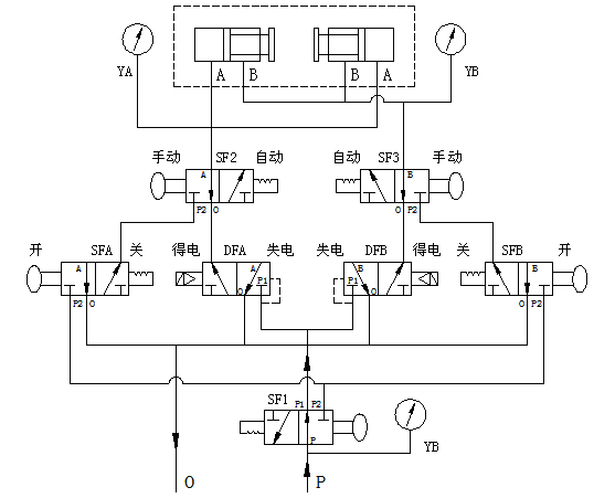 双电磁阀控制气路的原理与应用