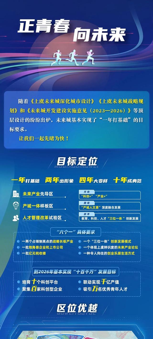 石狮青创网与人才网招聘，共创未来，携手同行