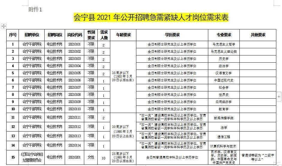 盛泽人才网站招聘网——连接企业与人才的桥梁