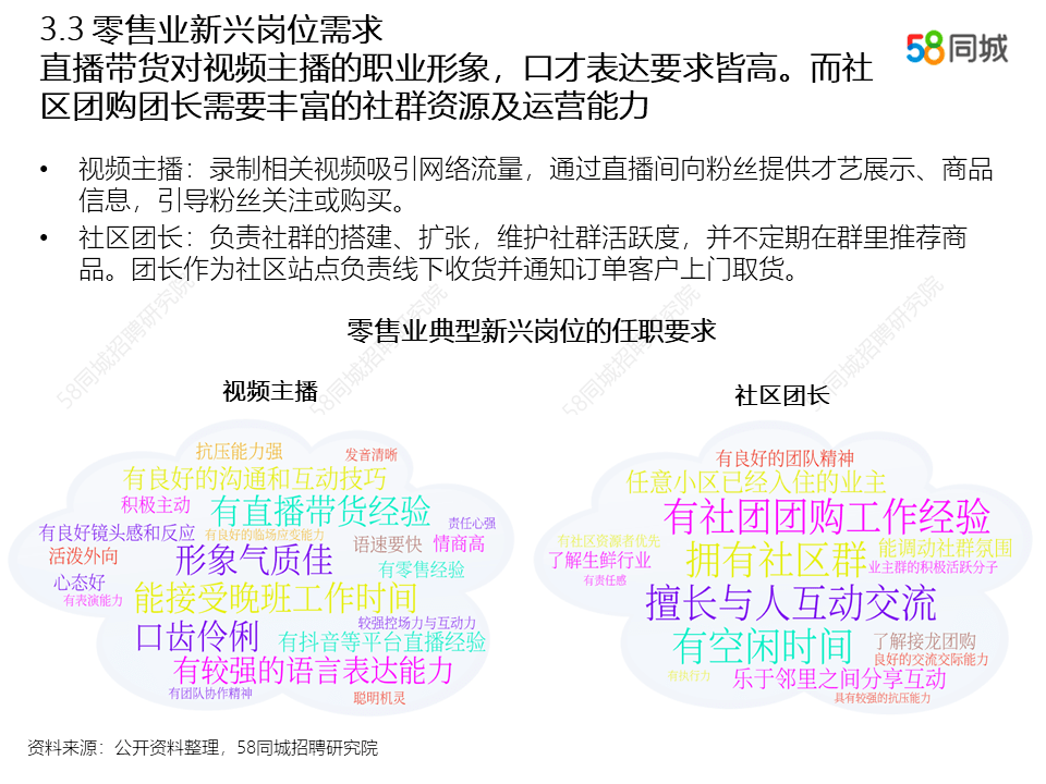 石揭招工信息最新招聘动态及行业趋势分析