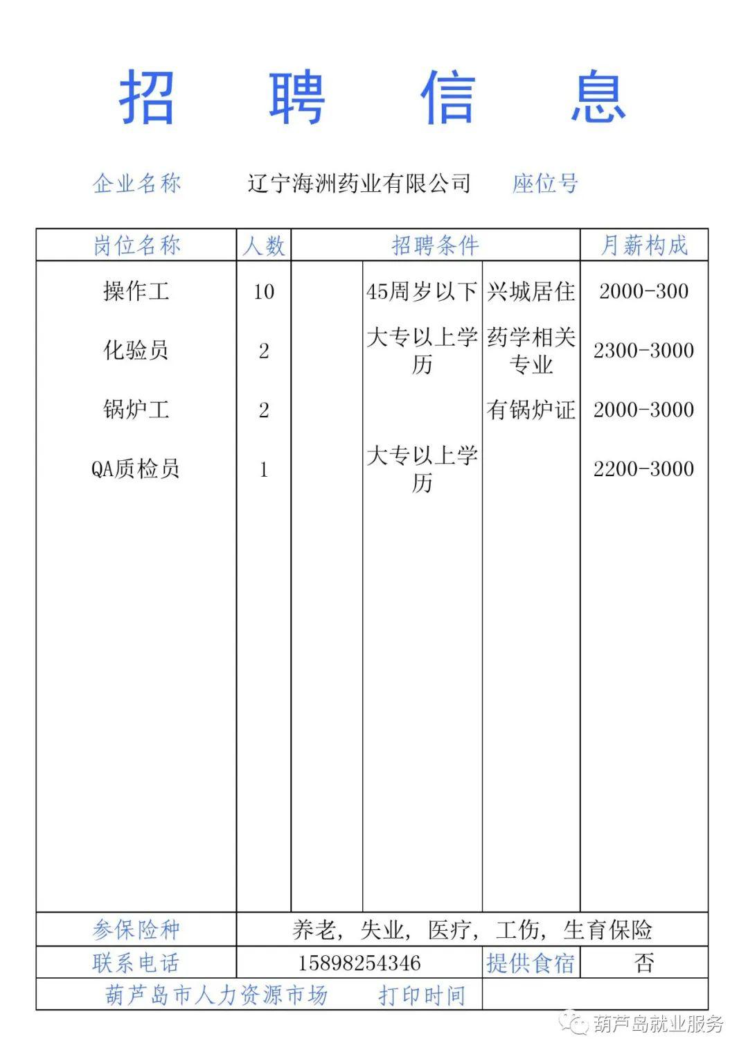 双林招工信息最新招聘动态