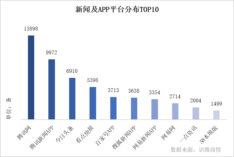 双减政策下雅思培训行业的变革与挑战