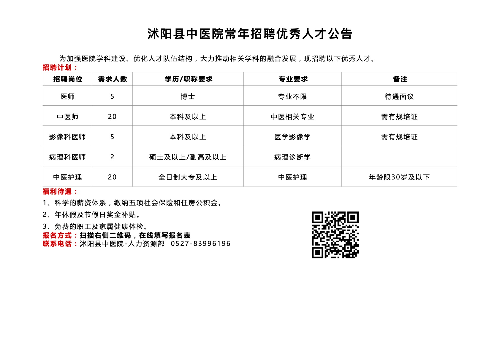 沭阳新人才网招聘信息全面更新，助力人才招聘与求职对接