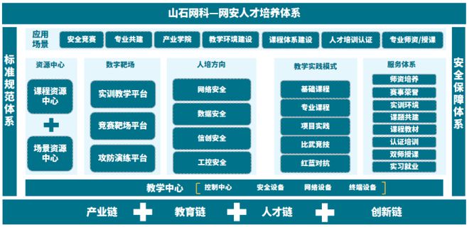 石越人才招聘信息网官网——连接企业与人才的桥梁