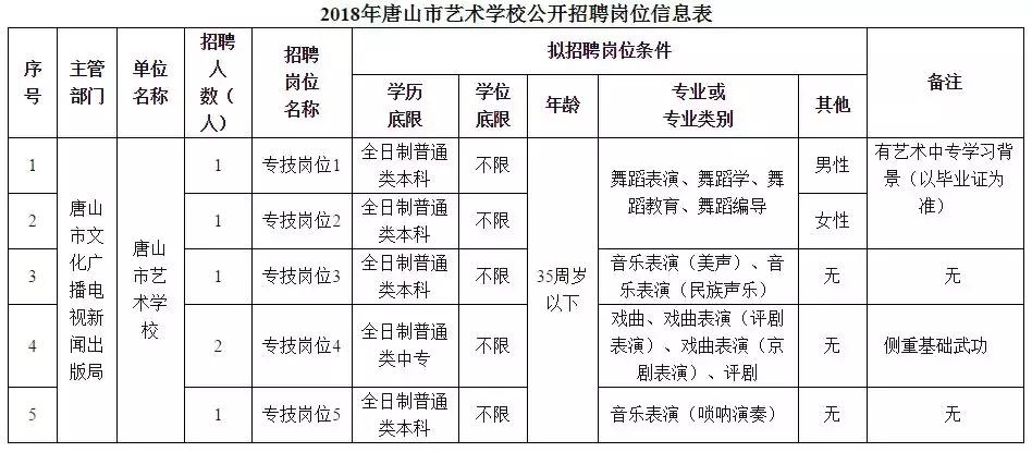 事业编考试招聘网，连接梦想与现实的桥梁