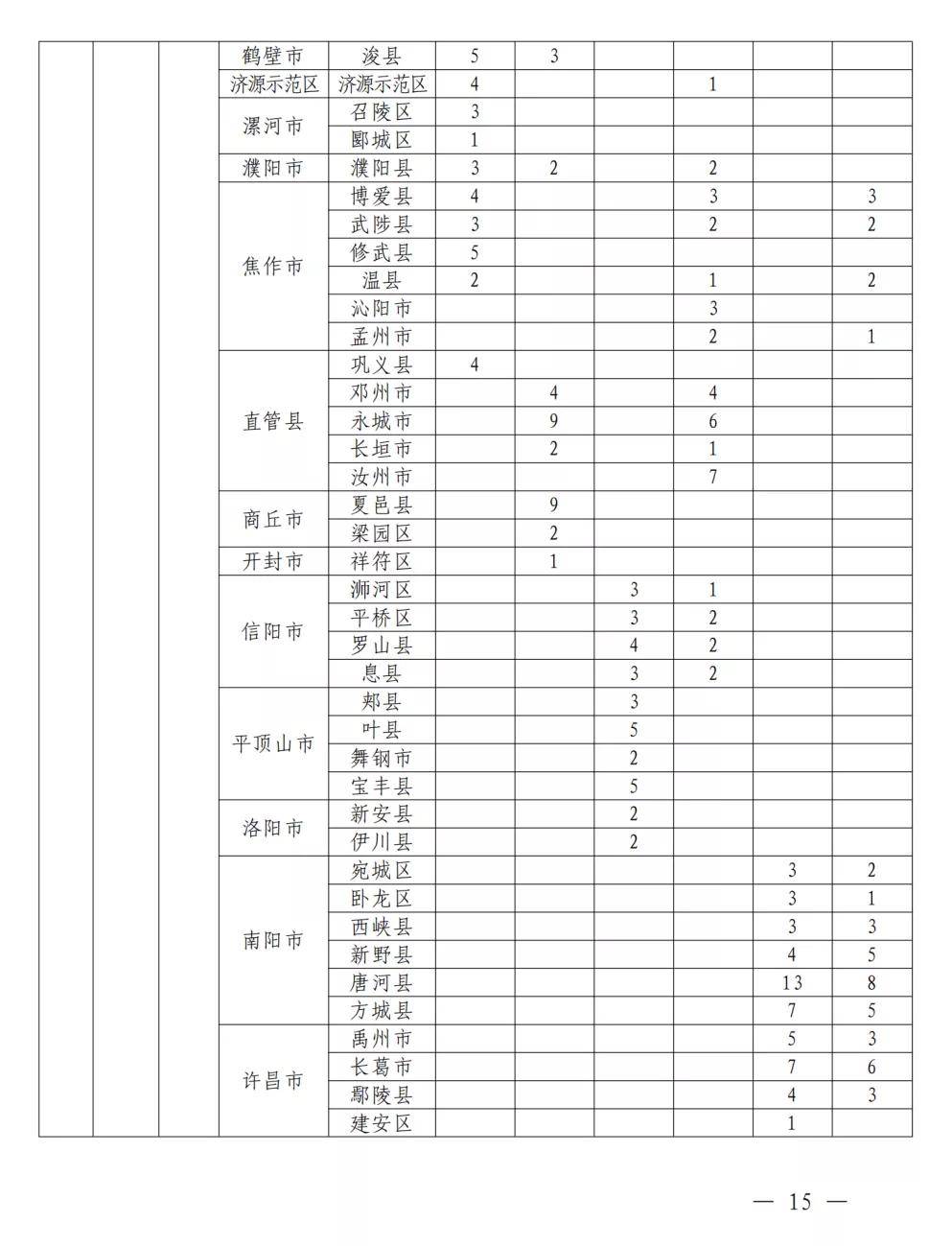 沈阳人才网，招聘信息的汇聚之地