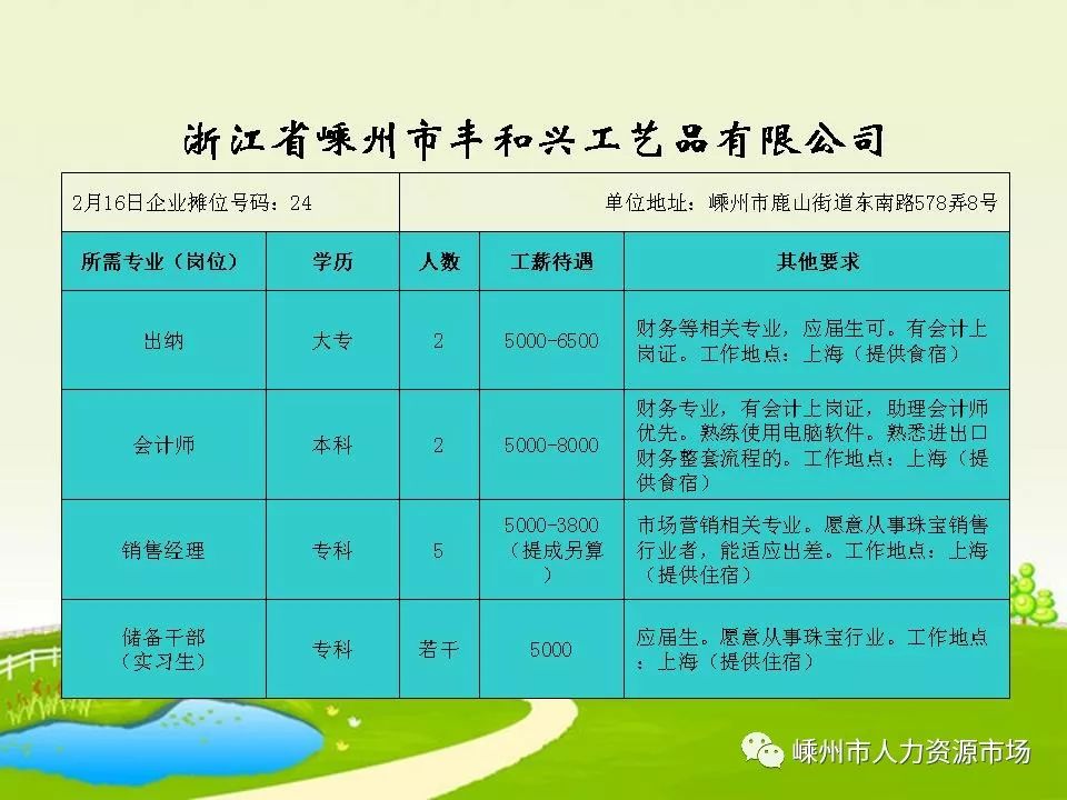 嵊州市工汇人才网，连接人才与企业的桥梁