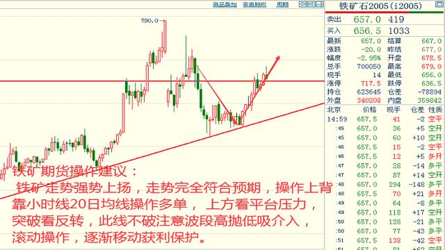 实时钢材价格今日报价，市场走势与影响因素分析